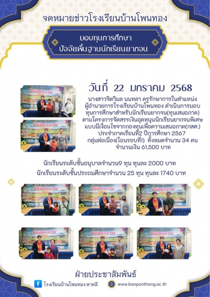 Latest News